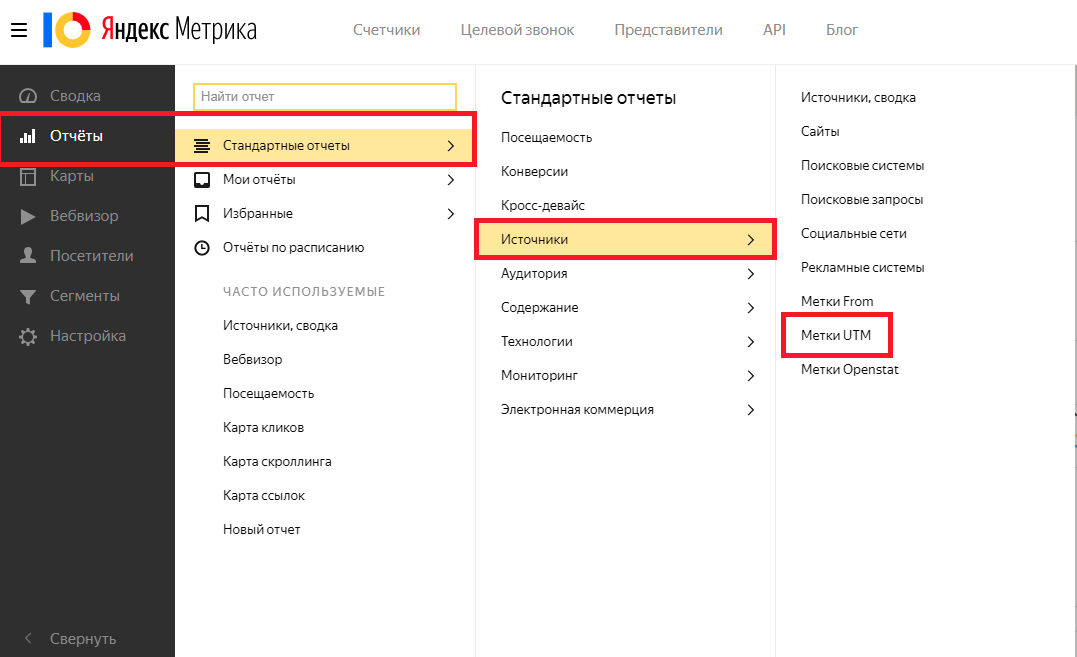 Метки ссылки на сайты. Отчет utm метки метрика.